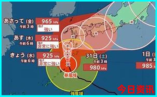 成都到北京旅游团报价五日游