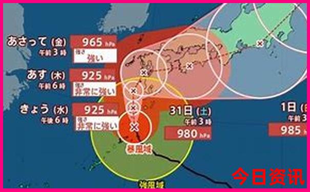 喀纳斯景区景点介绍